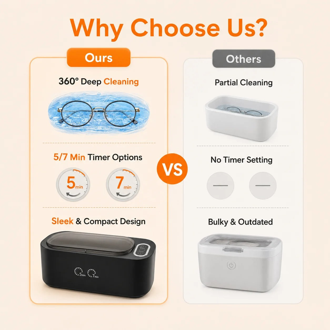 Ultrasonic Jewelry, Eyeglasses & Watches Cleaner - 360° Deep Clean, 5/7 Min Modes